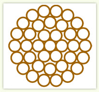 37股絞線結構圖